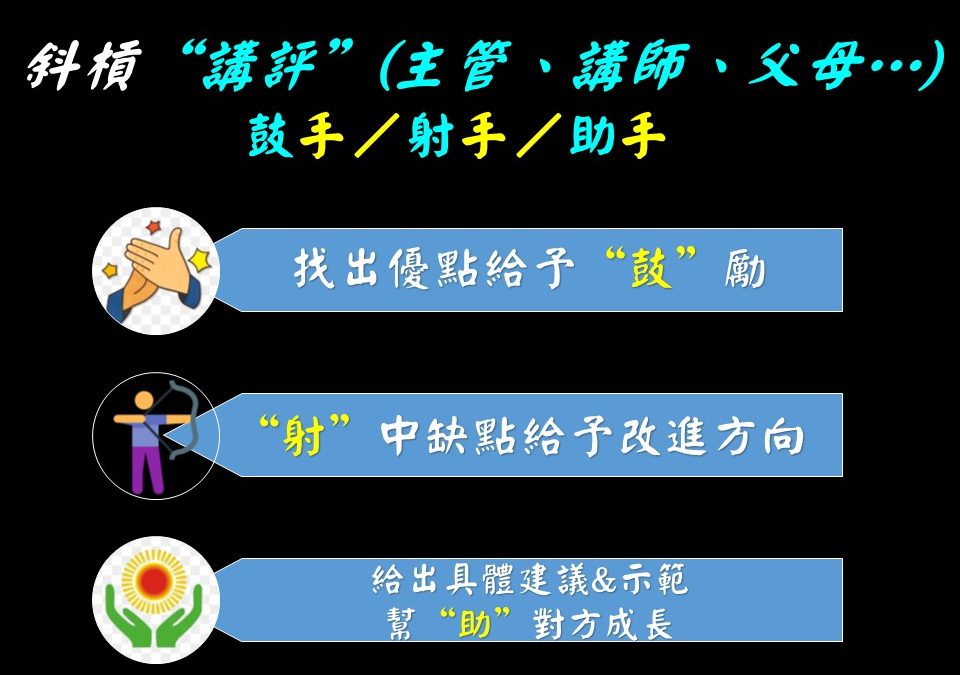 國泰人壽業務大會績優人員分享輔導後記(口才訓練)