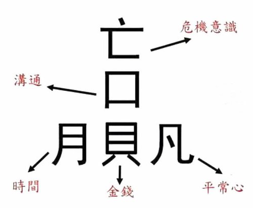 魅力表達(主持)－【贏】的策略(主持口才訓練)